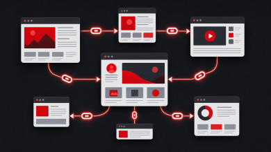 İç Linkleme (Internal Linking) Stratejisi: Eksiksiz Rehber 2 İç linkleme bağlantı ağı görseli