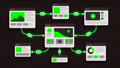 İç Linkleme (Internal Linking) Stratejisi: Eksiksiz Rehber 2 İç linkleme bağlantı ağı görseli
