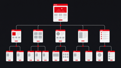 XML Site Haritası (Sitemap) Nedir? Nasıl Oluşturulur? 3 Site haritası görseli