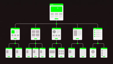 XML Site Haritası (Sitemap) Nedir? Nasıl Oluşturulur? 2 Site haritası görseli