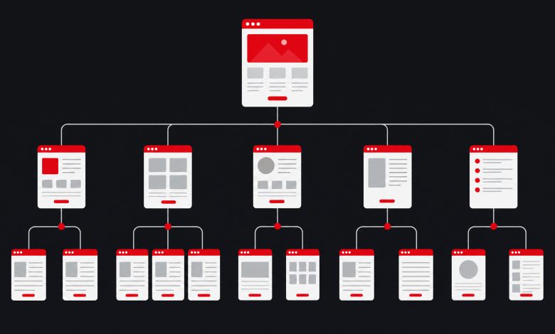 XML Site Haritası (Sitemap) Nedir? Nasıl Oluşturulur? 1 Site haritası görseli