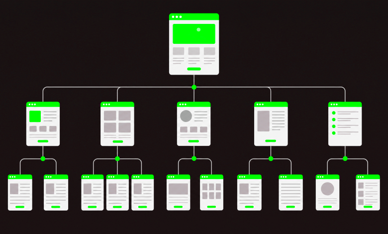 XML Site Haritası (Sitemap) Nedir? Nasıl Oluşturulur? 1 Site haritası görseli