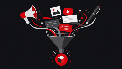 İçerik Pazarlaması (Content Marketing) Eksiksiz Rehber 6 İçerik pazarlaması görseli