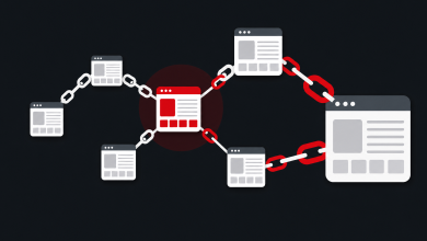 Backlink ve Link Building: Eksiksiz Rehber (2026) 4 Link building görseli