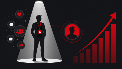 Kişisel Marka İnşası (Personal Branding) Rehberi 3 Kişisel marka görseli