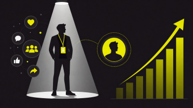 Kişisel Marka İnşası (Personal Branding) Rehberi 4 Kişisel marka görseli